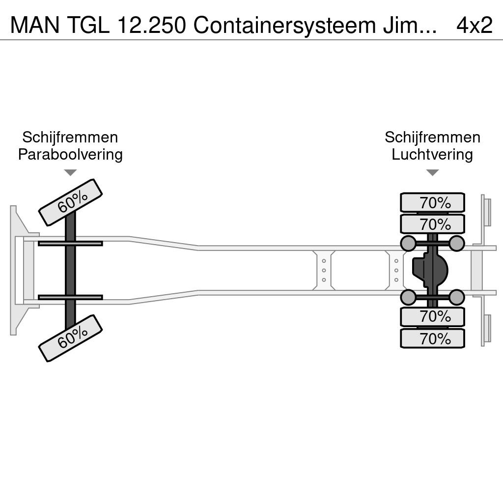 MAN TGL 12.250 Containersysteem Jimeca met kraan Palfi Camion ampliroll