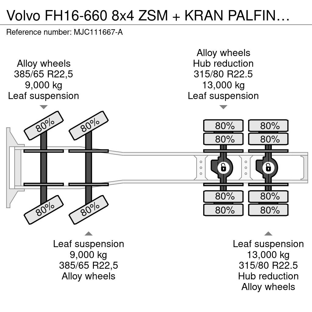 Volvo FH16-660 8x4 ZSM + KRAN PALFINGER PK100.002 + FLY- Traktorske jedinice