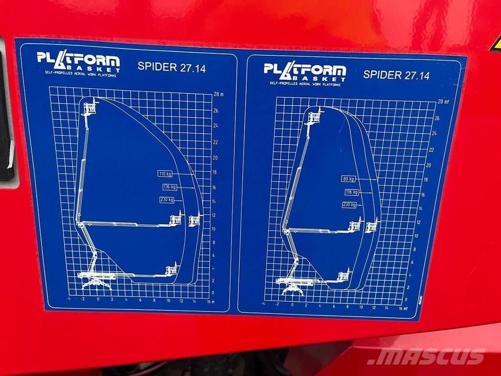 Platform Basket Spider 27.14 Bomlifte med knækarm