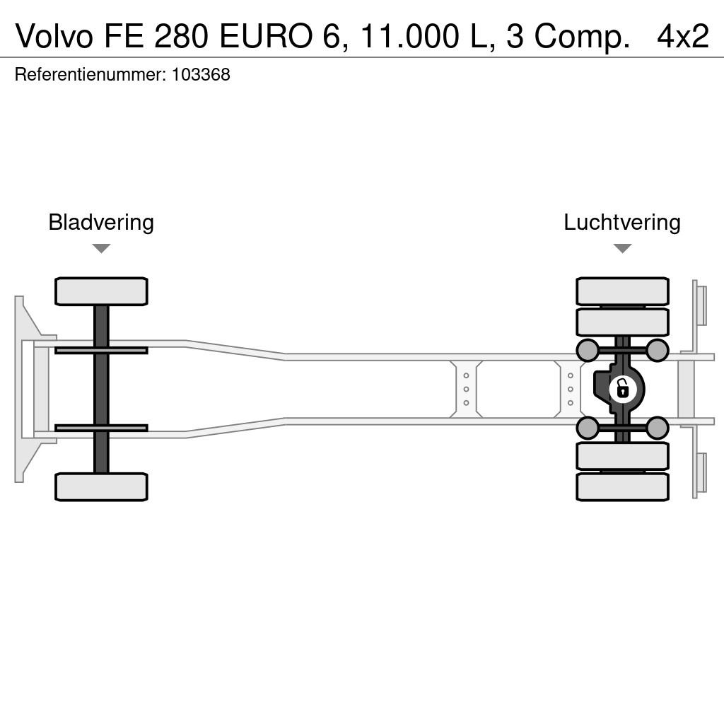 Volvo FE 280 EURO 6, 11.000 L, 3 Comp. Camiones cisternas