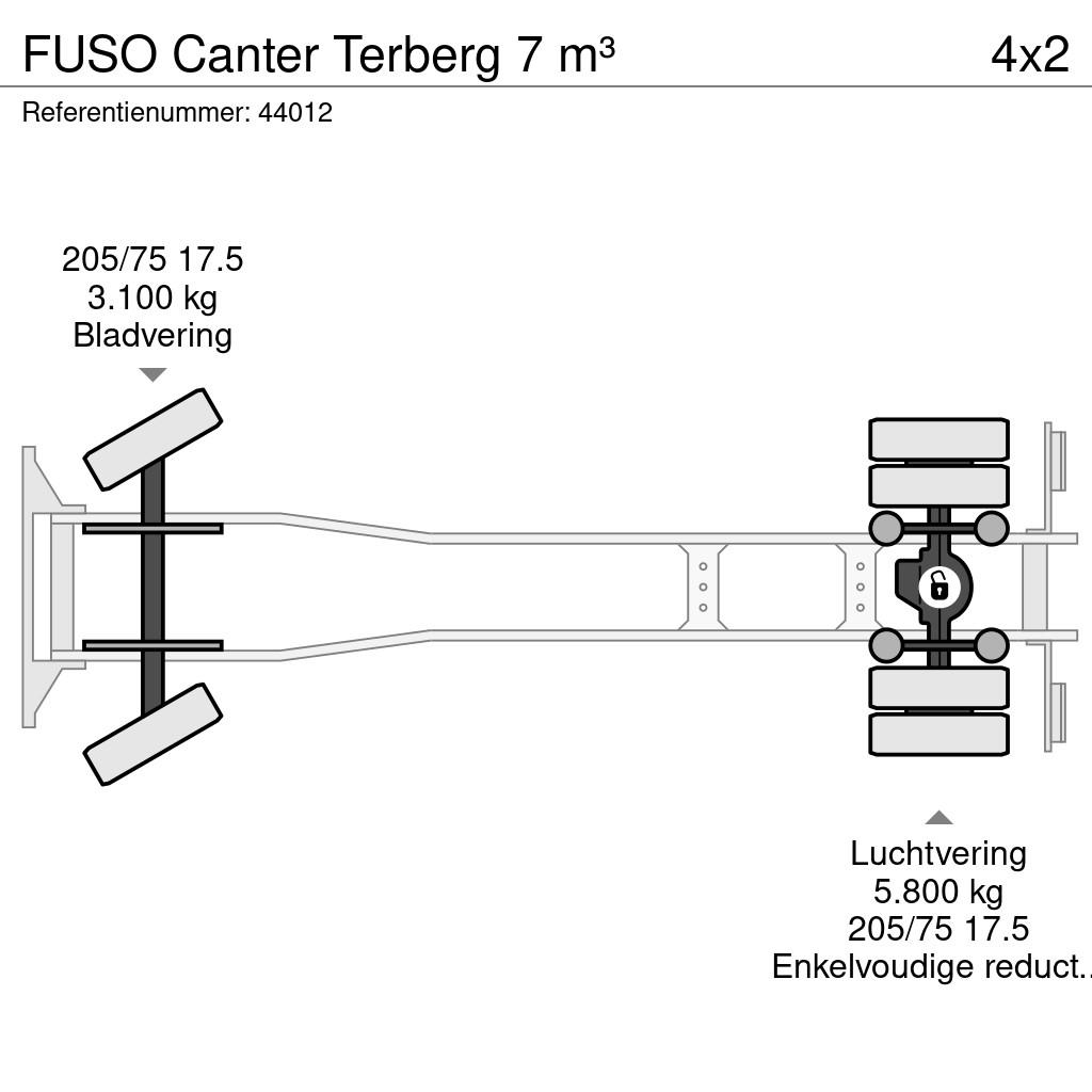 Fuso Canter Terberg 7 m³ Smetiarske vozidlá