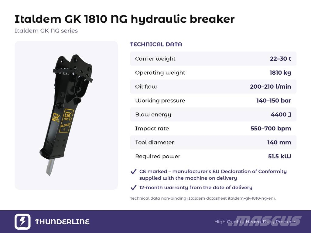 Italdem GK 1810 NG Hammer / Brecher