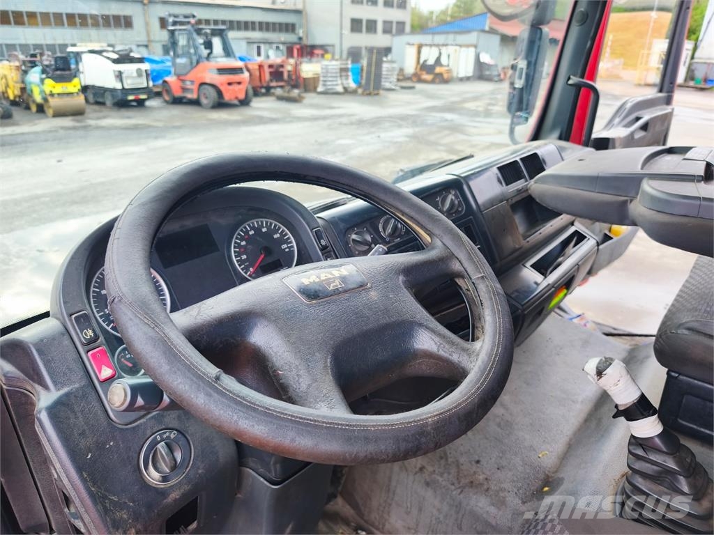 MAN TGM 18.240 탑차 트럭