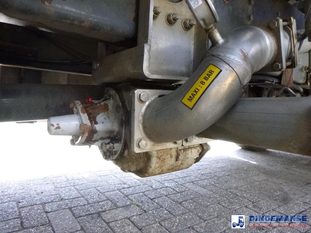 Renault Premium 270.19 4x2 fuel tank 13.7 m3 / 4 comp شاحنات ذات صهاريج