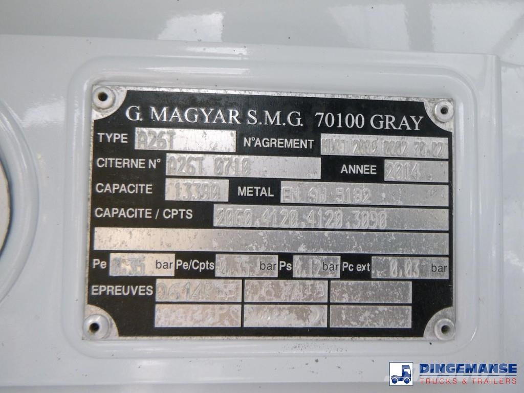 Renault Premium 270.19 4x2 fuel tank 13.7 m3 / 4 comp شاحنات ذات صهاريج