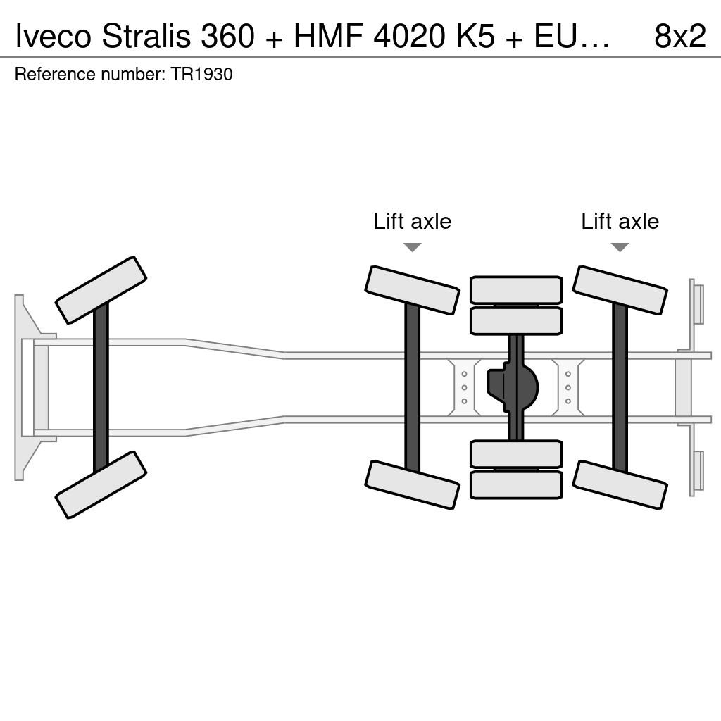 Iveco Stralis 360 + HMF 4020 K5 + EURO 6 + JIB PREPARED Grúas todo terreno