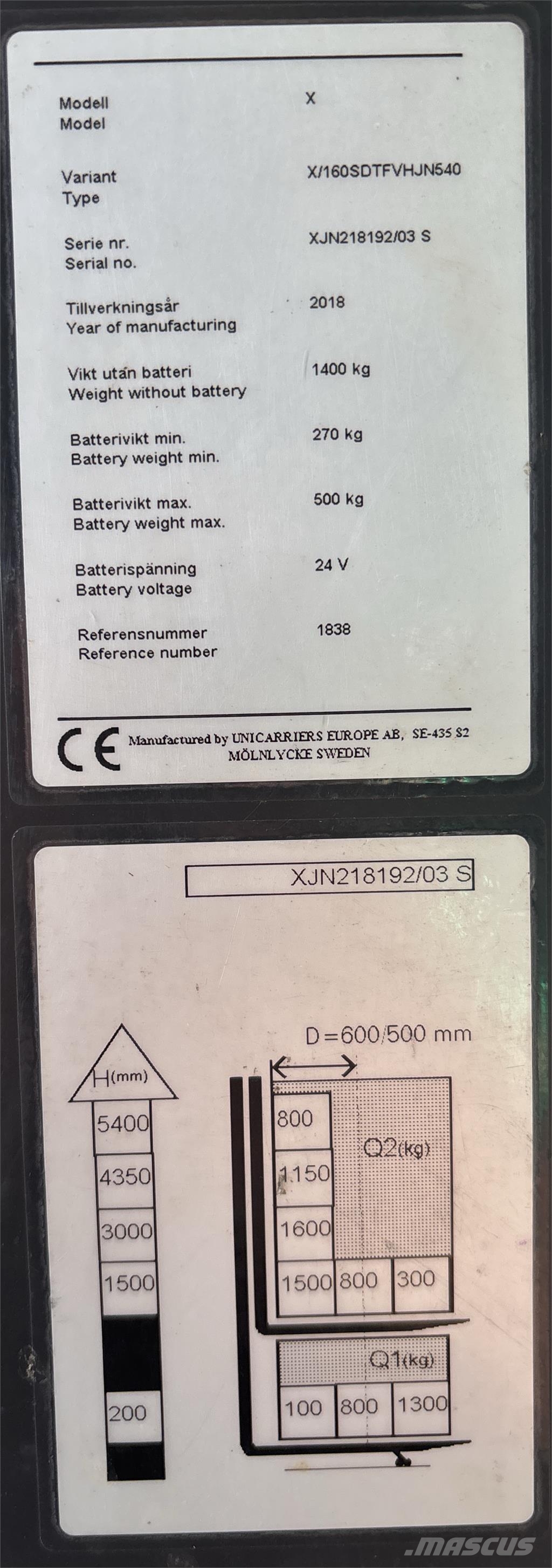 Atlet X160 Ajettavat pinoamisvaunut