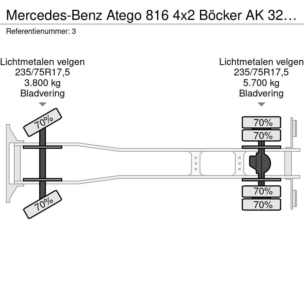 Mercedes-Benz Atego 816 4x2 Böcker AK 32/1500 Kranen voor alle terreinen
