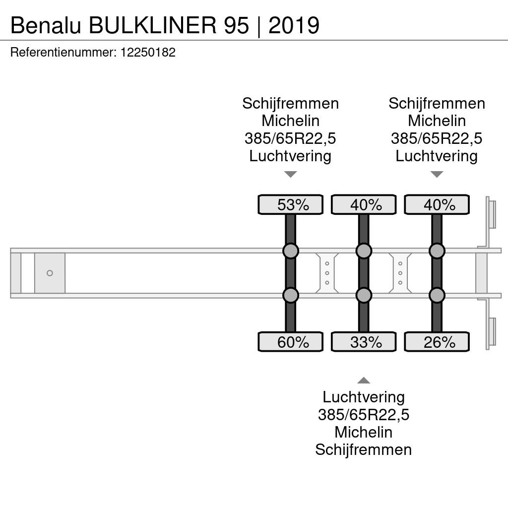 Benalu BULKLINER 95 | 2019 Tipper semi-trailers