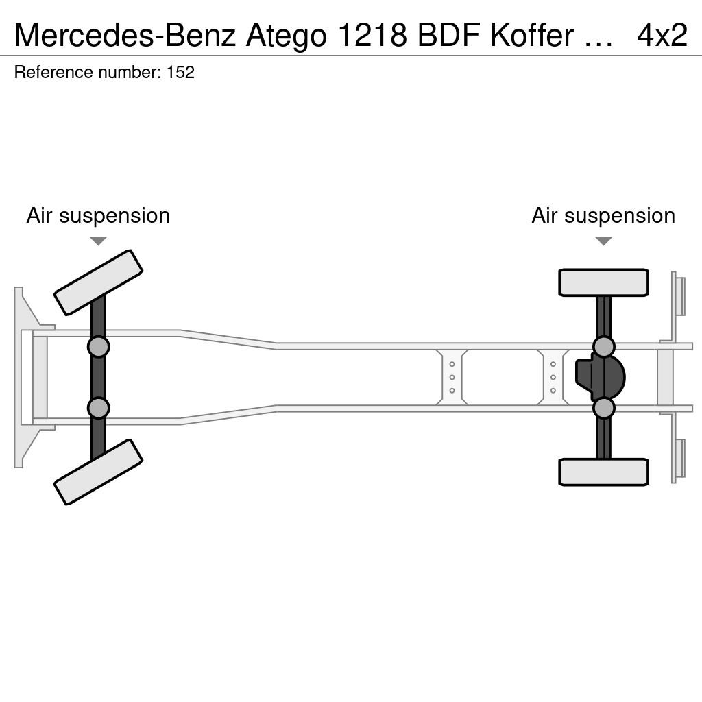 Mercedes-Benz Atego 1218 BDF Koffer / Voll Luft / Klima / Eu6 Vaihtolava-autot
