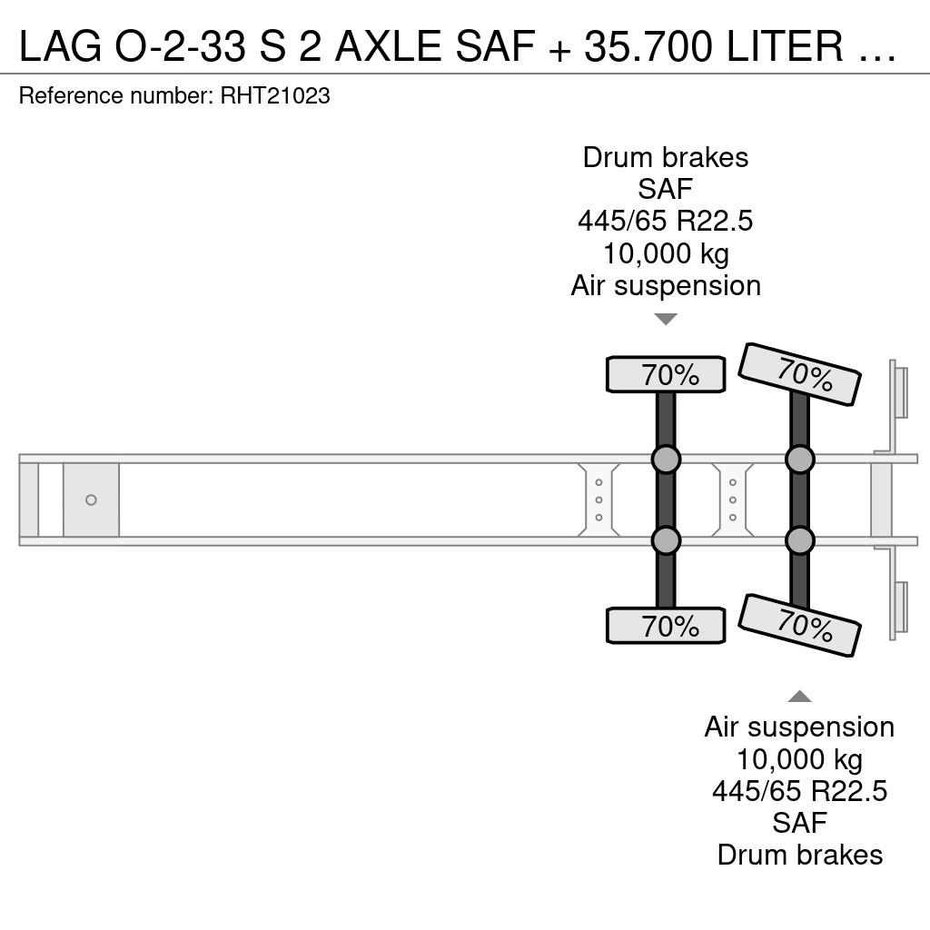 LAG O-2-33 S 2 AXLE SAF + 35.700 LITER TANK + 4 COMPAR Autocisternas