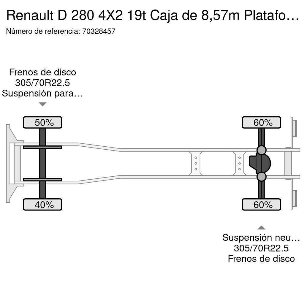 Renault D 280 4X2 19t Caja de 8,57m Plataforma 2t Cambio A شاحنات ذات هيكل صندوقي