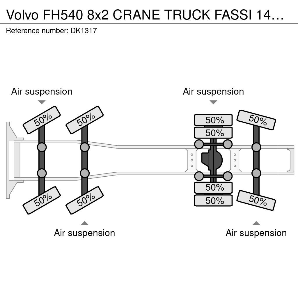 Volvo FH540 8x2 CRANE TRUCK FASSI 1450 TECHNO (145TM) JI Traktorske jedinice