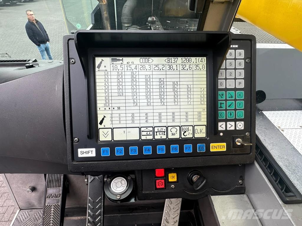 Liebherr LTM1040 2.1 KRAAN/CRANE /GRUA/KRAN All-Terrain-Krane