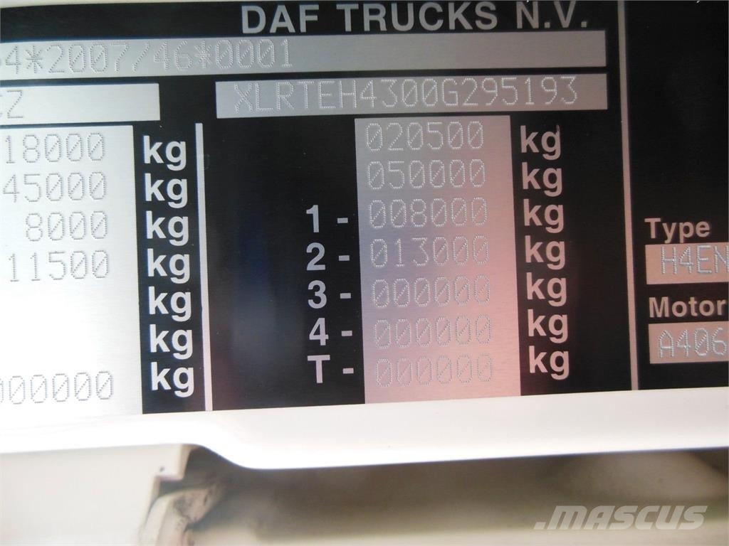 DAF XF 106.530 SSC, Hydraulika Rulo atasmanlari