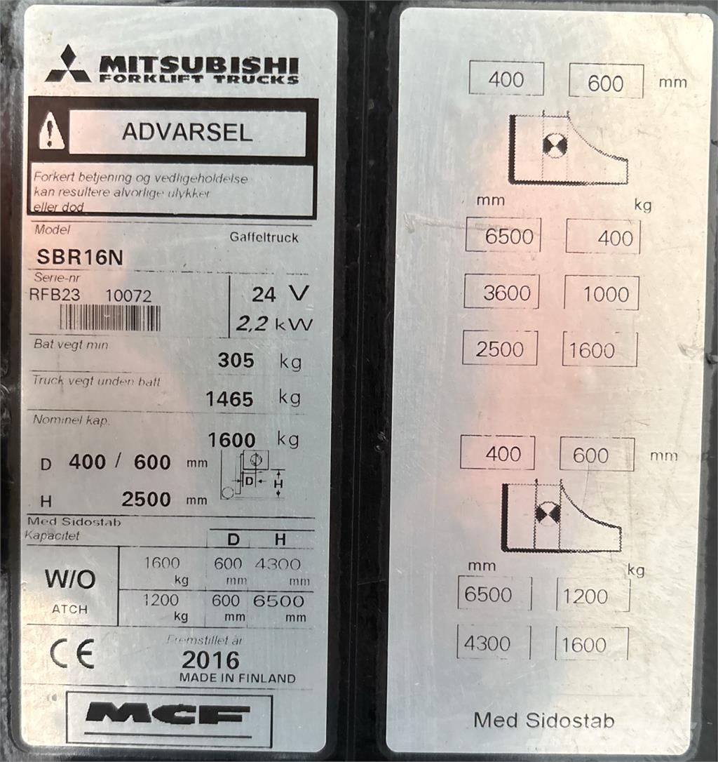 Mitsubishi SBR16N معدات المواد - غير ذلك