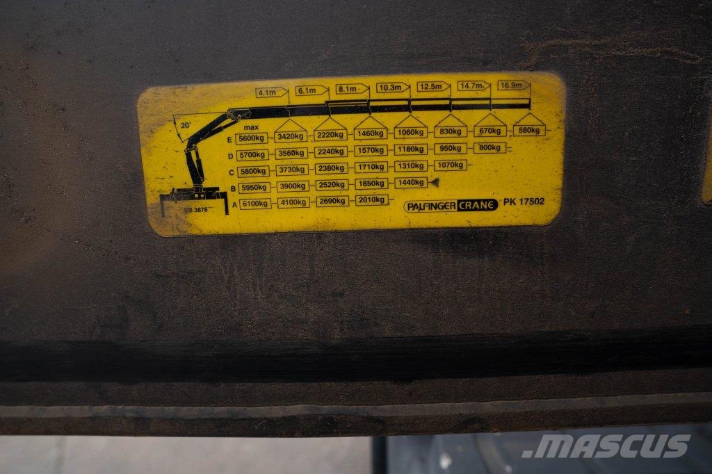 MAN TGS 35.400 BB - PALFINGER 1750/3XH.2 Camiões Ampliroll