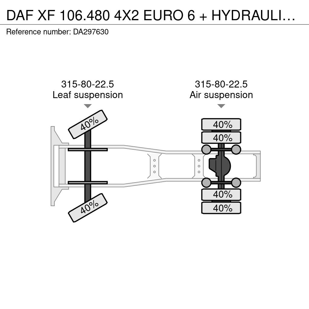 DAF XF 106.480 4X2 EURO 6 + HYDRAULICS Tractor Units
