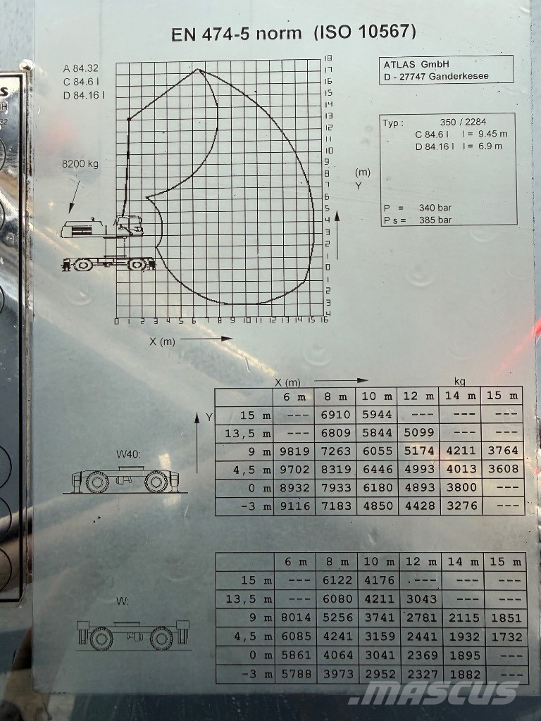 Atlas 350 MH Materjalikäitlusmasinad
