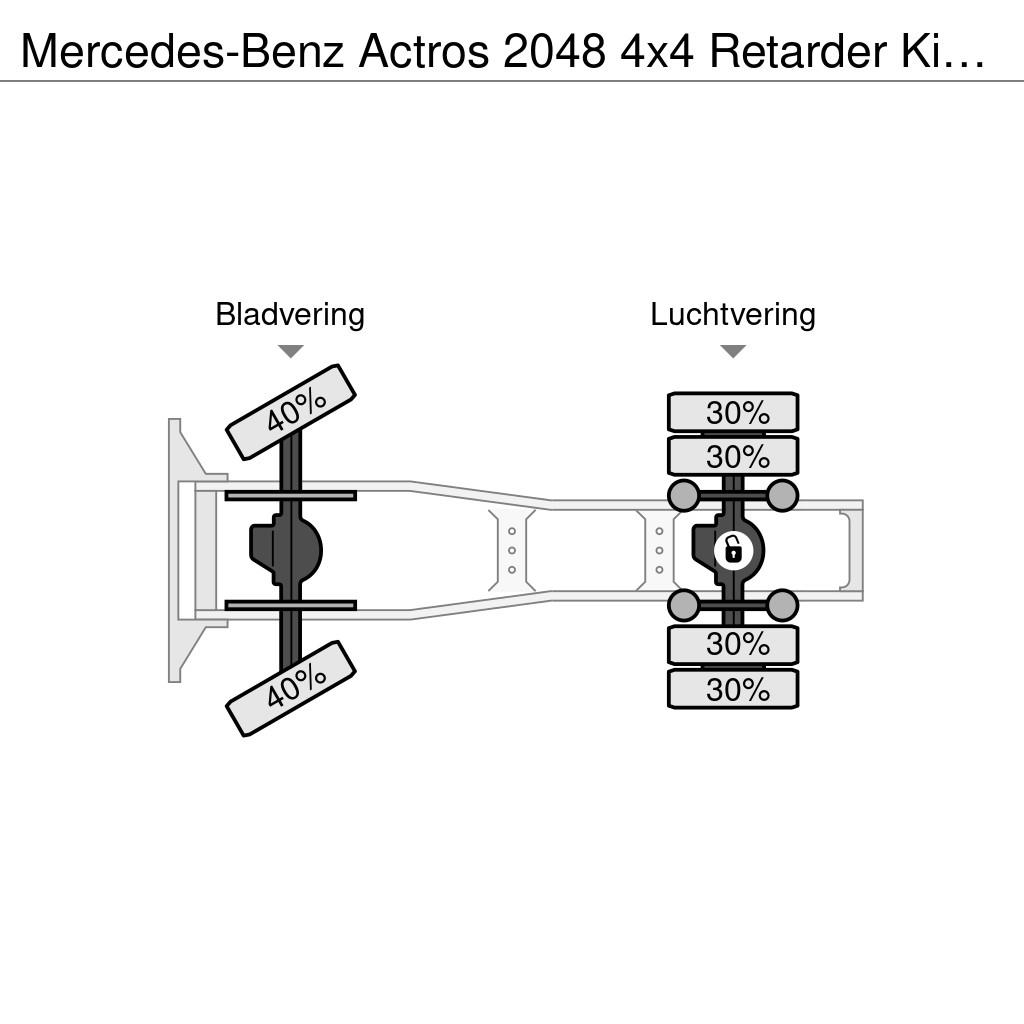 Mercedes-Benz Actros 2048 4x4 Retarder Kipphydraulik 中古トラクターヘッド | トレーラーヘッド