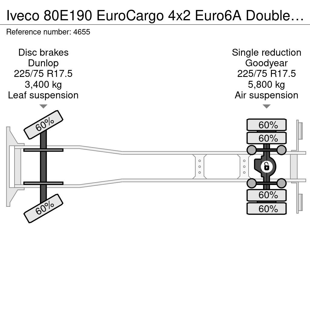Iveco 80E190 EuroCargo 4x2 Euro6A Double Cab 7 pers. - F Sleepwagens