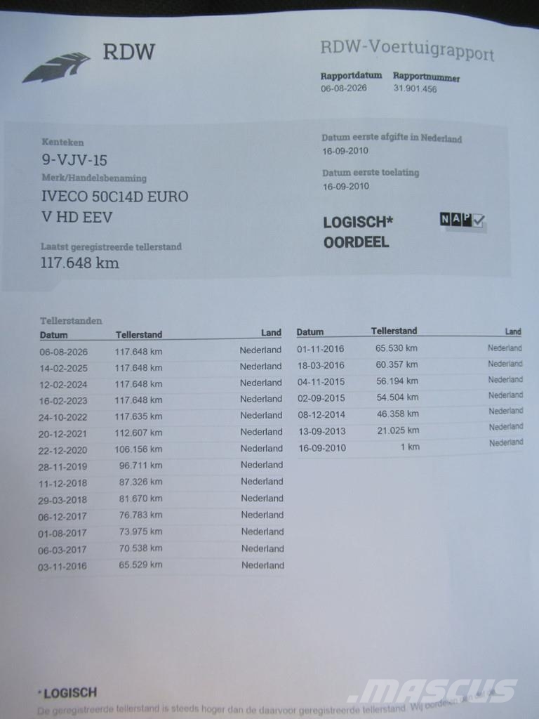 Iveco Daily 50C14 D EEV 345 3.5T DOKA Dubbelcabine Kippe Damperli kamyonetler
