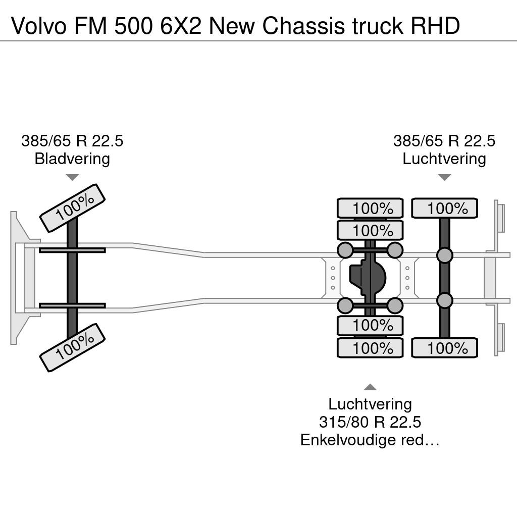 Volvo FM 500 6X2 New Chassis truck RHD Chassis met cabine