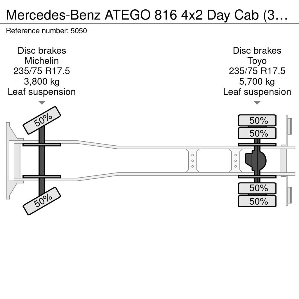 Mercedes-Benz ATEGO 816 4x2 Day Cab (3 pers) Euro4 - Enclosed Bo Box trucks
