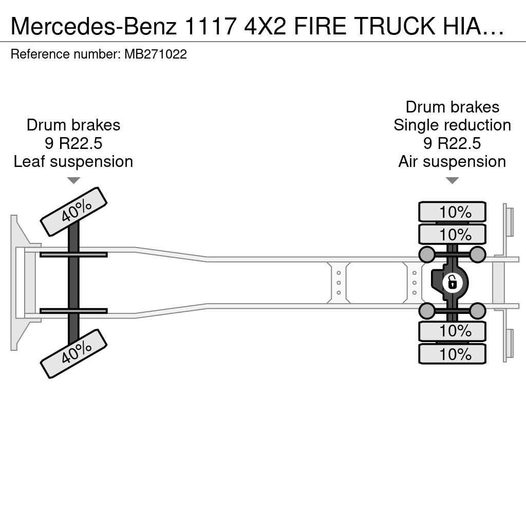 Mercedes-Benz 1117 4X2 FIRE TRUCK HIAB 050A ONLY 105787 KM Πυροσβεστικά οχήματα