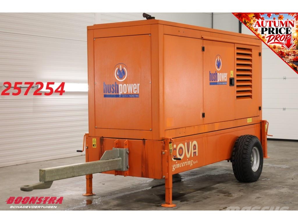Scova Hushpower Waterpomp FPT / Rovatti Irrigatiep Bombas de agua