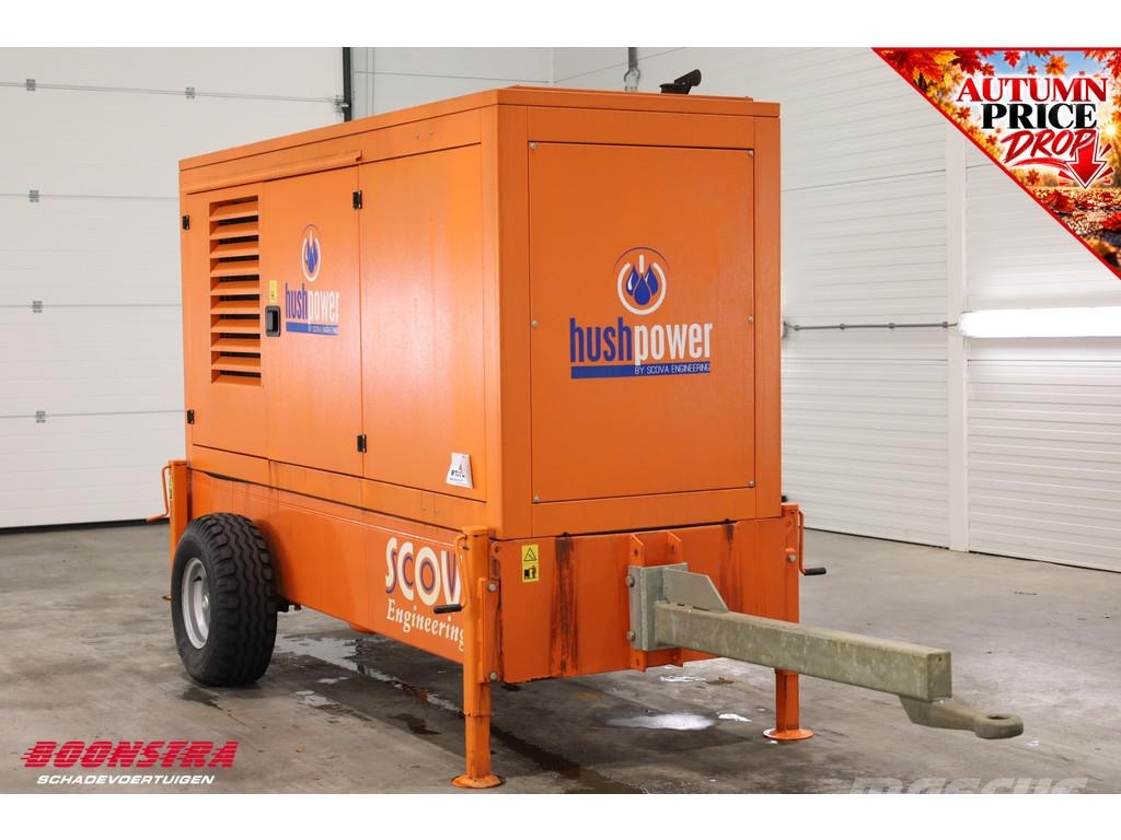 Scova Hushpower Waterpomp FPT / Rovatti Irrigatiep Bombas de agua