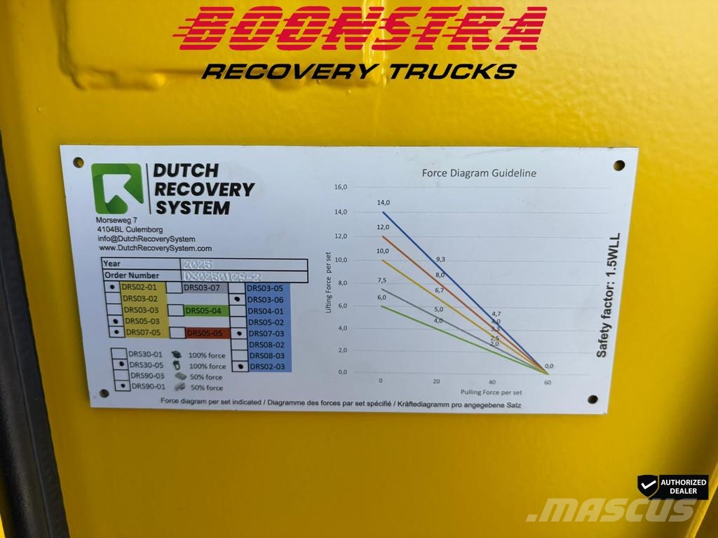 Volvo FM 510 Miller Century 4024 Wrecker NEW VDZ Voll Au Грузовые эвакуаторы