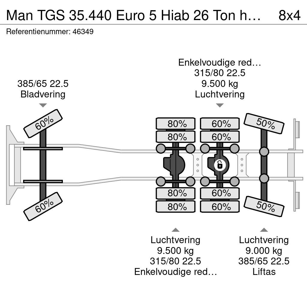 MAN TGS 35.440 Euro 5 Hiab 26 Ton haakarmsysteem Konksliftveokid