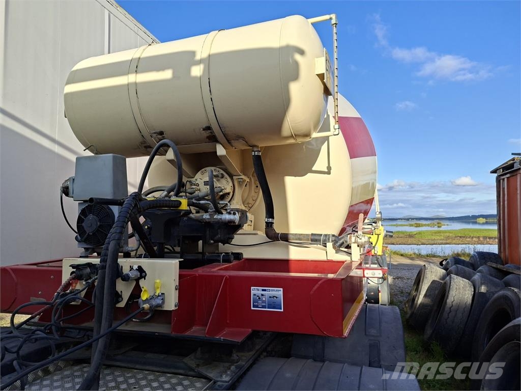 Symex Symx315 Tsistern poolhaagised