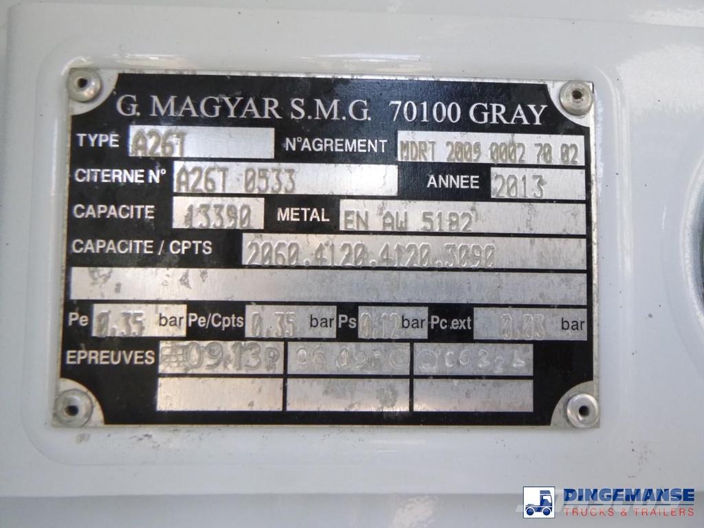 Renault Premium 270 dxi 4x2 fuel tank 13.7 m3 / 4 comp Tankwagen