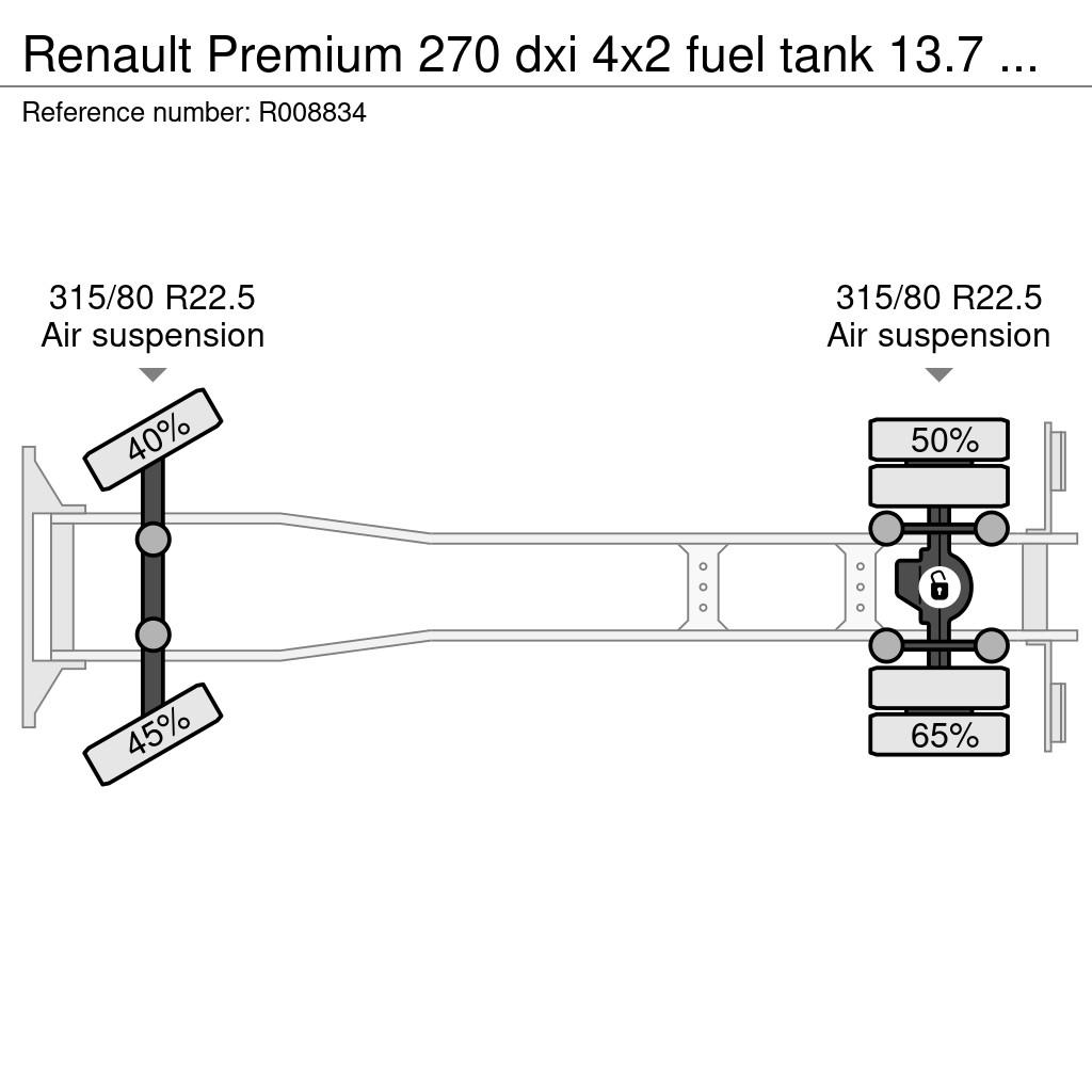 Renault Premium 270 dxi 4x2 fuel tank 13.7 m3 / 4 comp Tankwagen