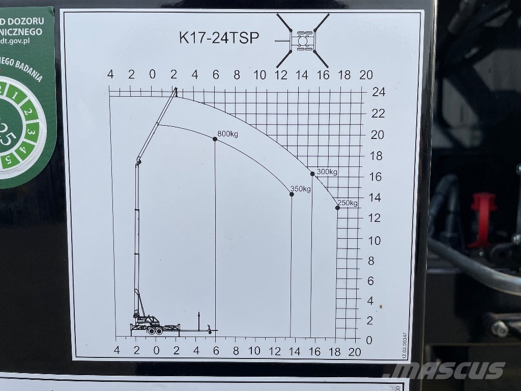 Klaas K 17-24 TSHR Visureigiai kranai