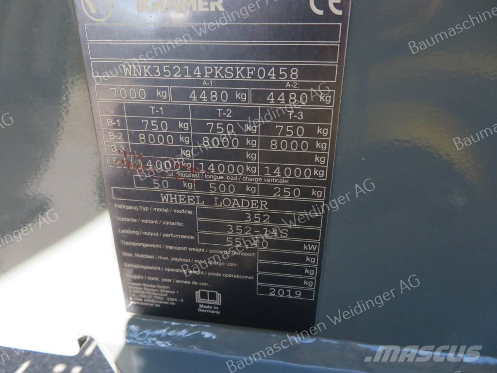 Kramer 8115 Kolesni nakladalci