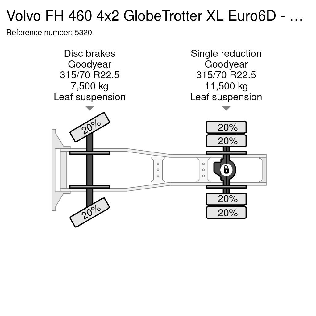 Volvo FH 460 4x2 GlobeTrotter XL Euro6D - ADR EXII EXIII 트랙터 유닛