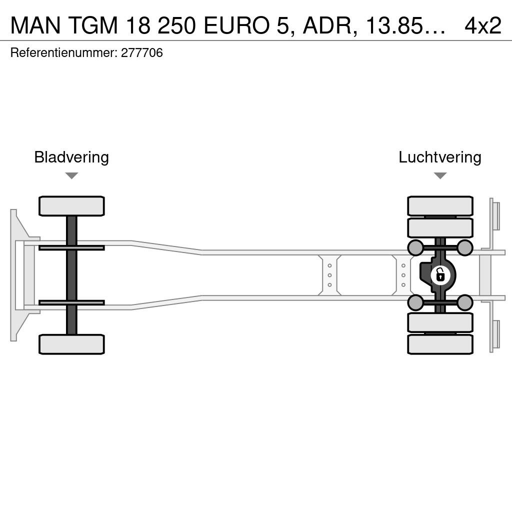 MAN TGM 18 250 EURO 5, ADR, 13.850 L, 3 Comp Tankwagen