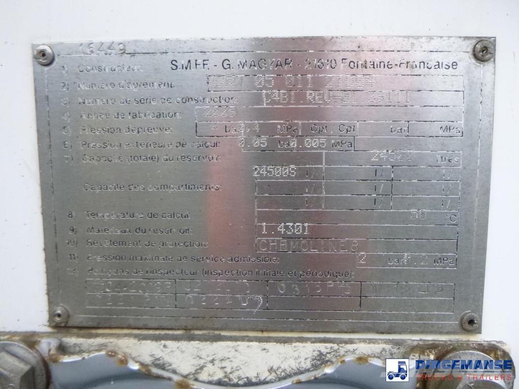 Magyar Chemical ACID tank inox 24.5 m3 / 1 comp Autocisternas