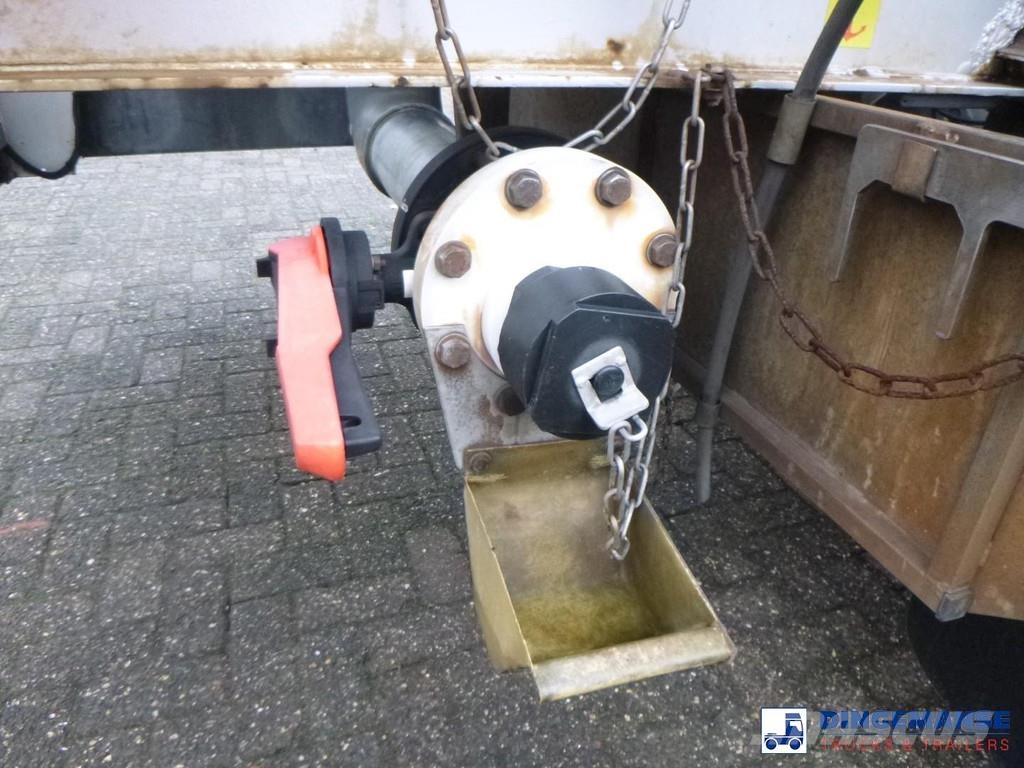 Magyar Chemical ACID tank inox 24.5 m3 / 1 comp Autocisternas