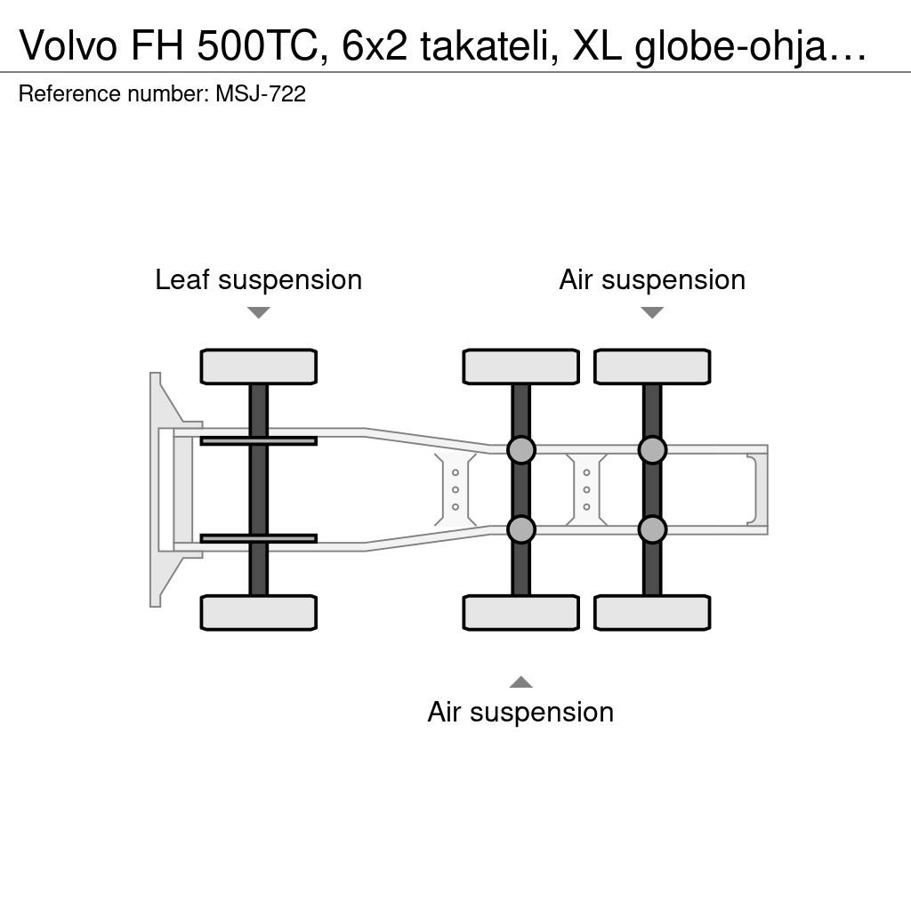 Volvo FH Trekkers