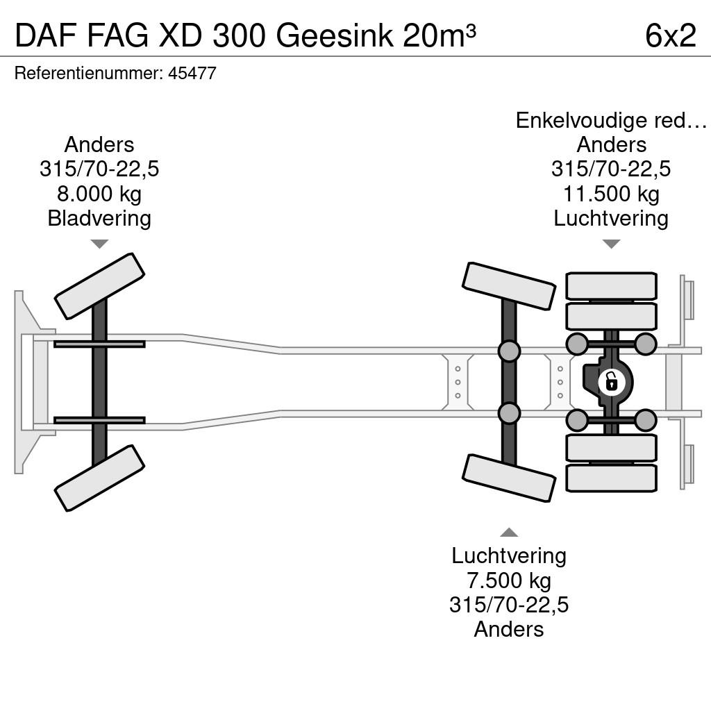 DAF FAG XD 300 Geesink 20m³ Jäteautot