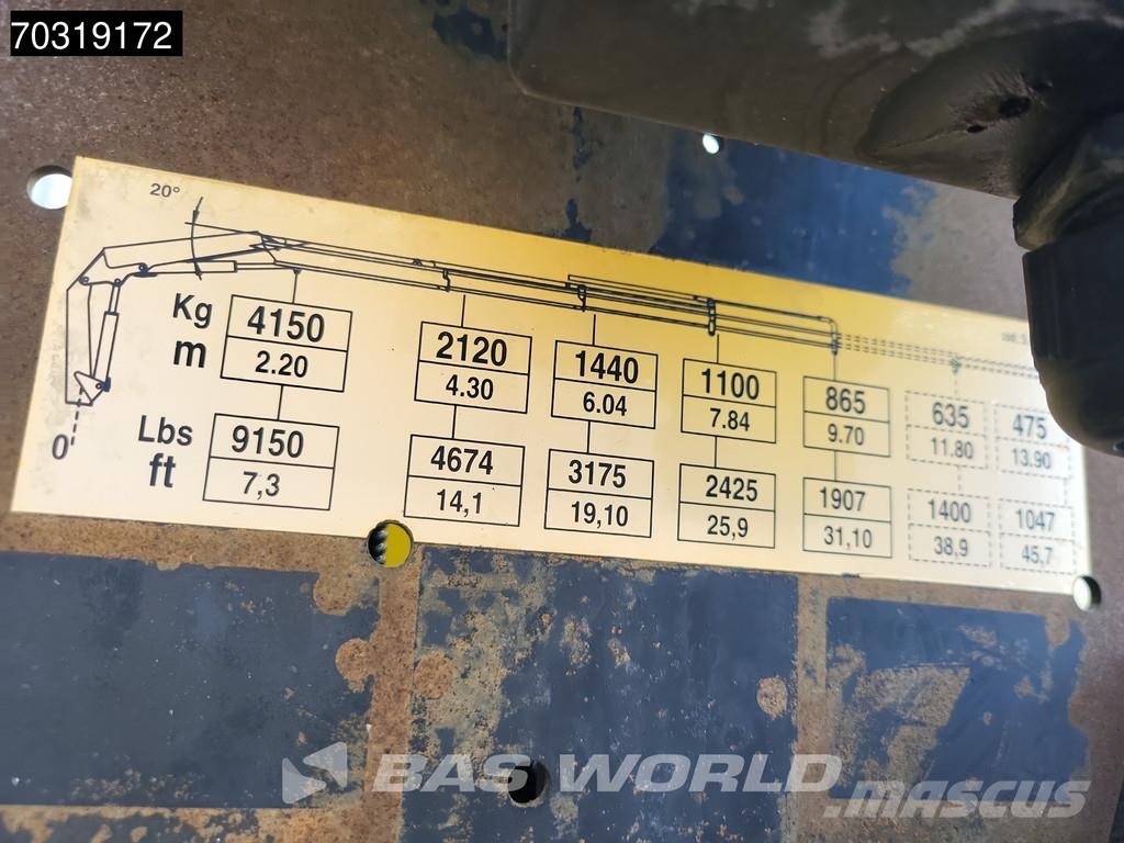 Iveco Eurocargo 180E250 4X2 HYVA V911 3S Kran Crane Manu Φορτηγά Kαρότσα με ανοιγόμενα πλαϊνά