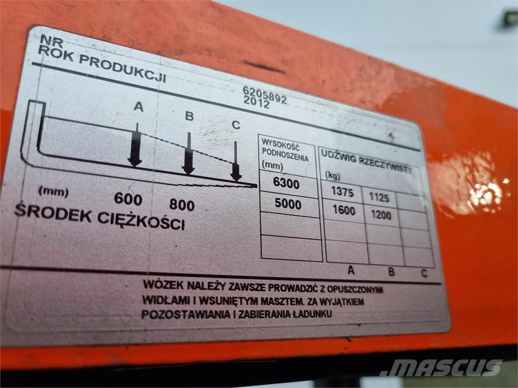 BT RRE 160M Viljuškari sa pomičnim stupom