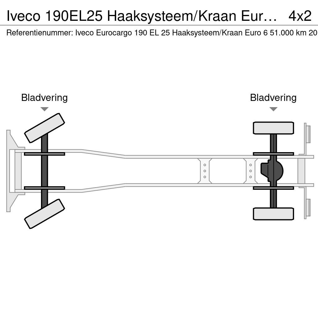 Iveco 190EL25 Haaksysteem/Kraan Euro 6 51.000 km Vrachtwagen met containersysteem