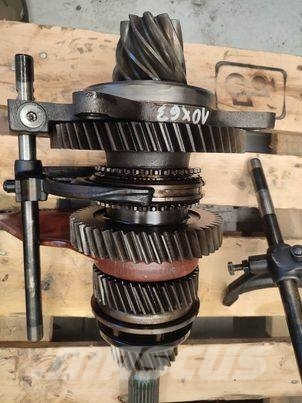 McCormick MTX 175 attack Gear