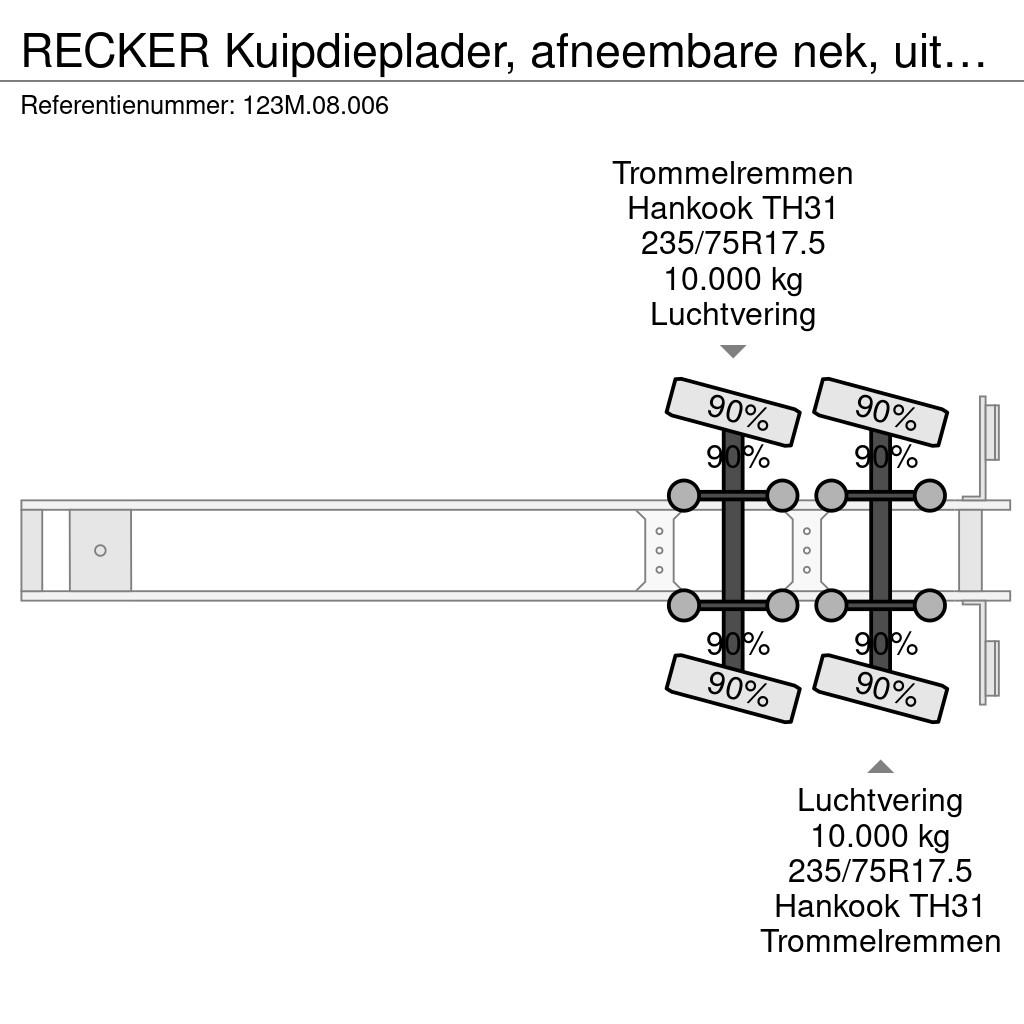 RECKER Kuipdieplader, afneembare nek, uitschuifbaa Nizko noseče polprikolice