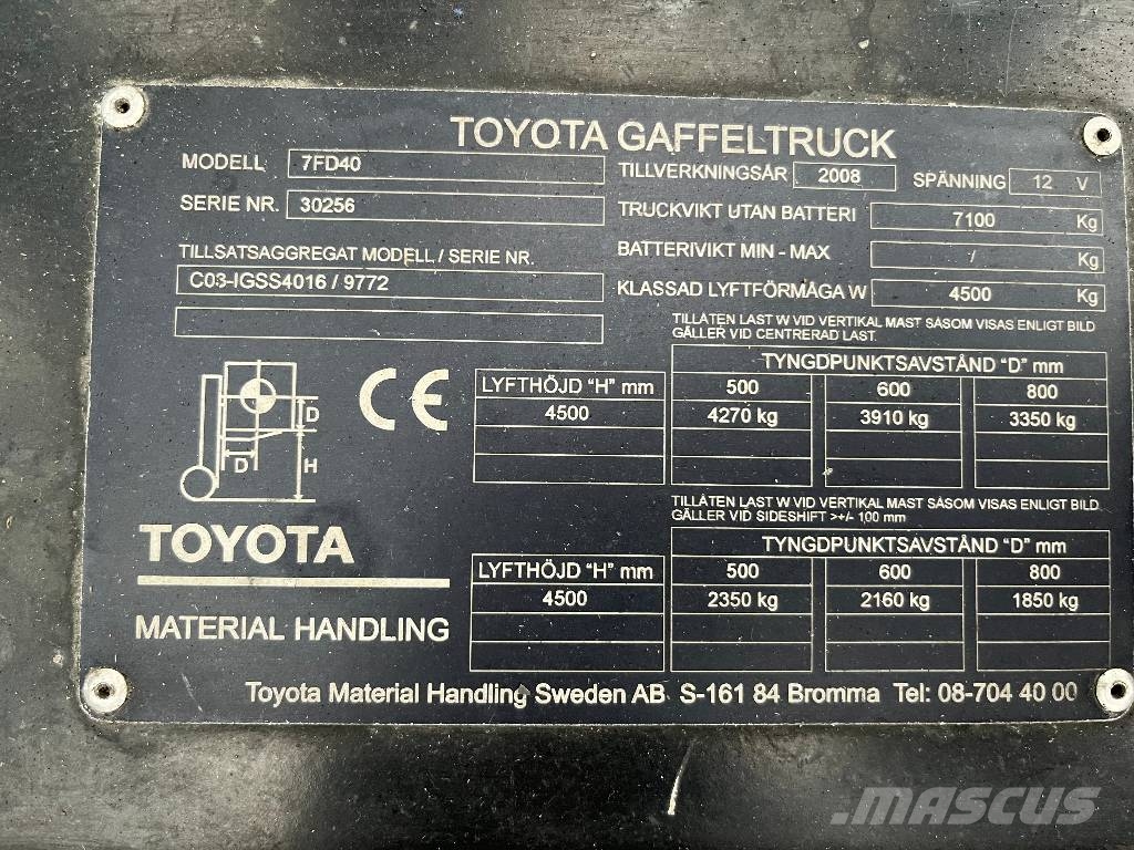Toyota 7FD40 /02/ V-3749 INW Dízel targoncák